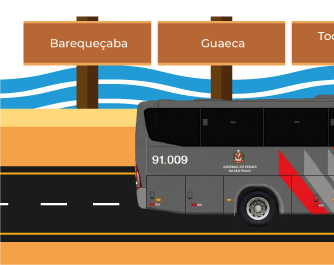 Ativo destino