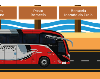 Ativo destino